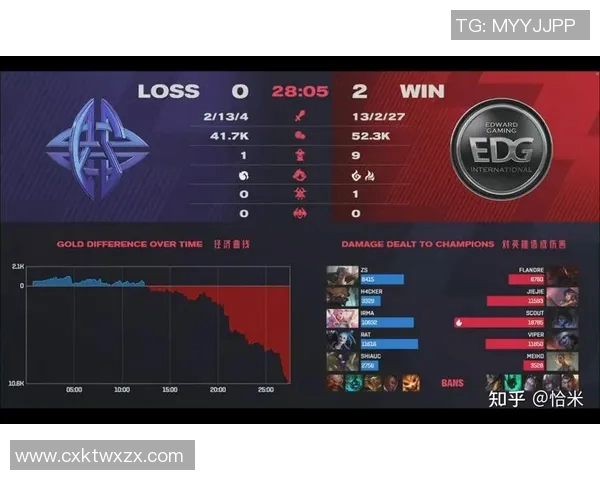 全球总决赛积分榜更新WE战队以70分稳居第一名引发关注实时新闻